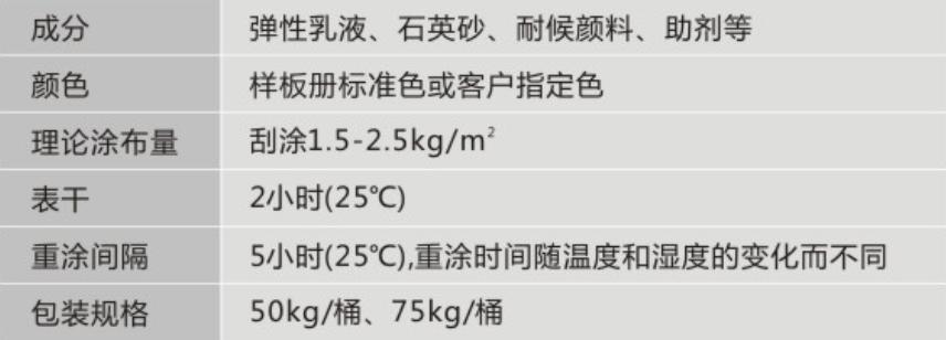 重慶質感漆廠家